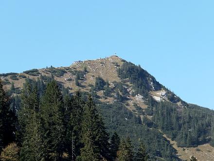 Blick zurück auf den Heimgarten