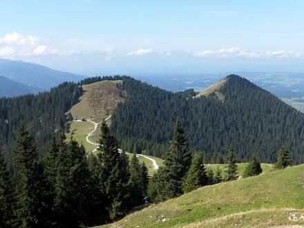 Mittleres (links) und Vorderes Hörnle (rechts)