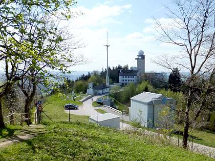 Meteorologisches Observatorium Hohenpeißenberg
