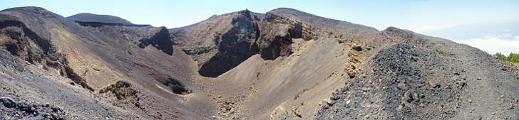 Panorama: Volcan de San Juan